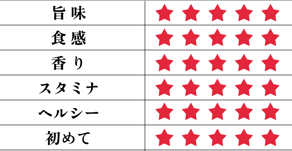 大須のぎょうざロゴ